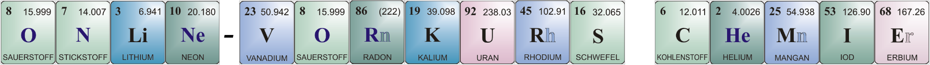 Online-Vorkurse Chemie